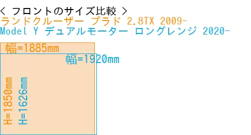 #ランドクルーザー プラド 2.8TX 2009- + Model Y デュアルモーター ロングレンジ 2020-